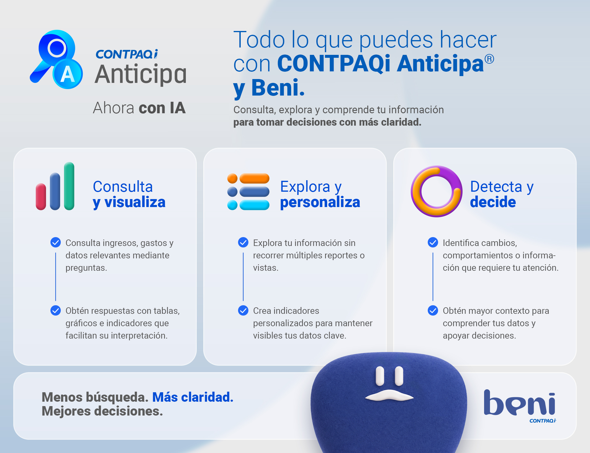 CONTPAQi ANTICIPA con ia