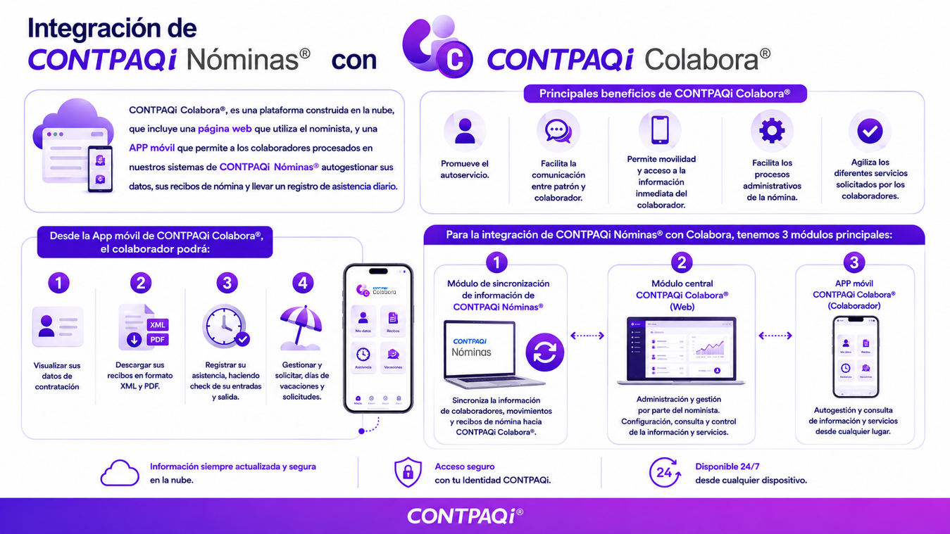 Integración CONTPAQi Nóminas y CONTPAQi Colabora