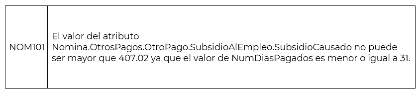 Subsidio al empleo 