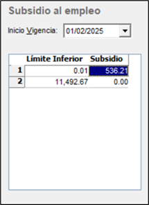 Artículo: Actualización en las tablas de subsidio para el empleo 2026 ...